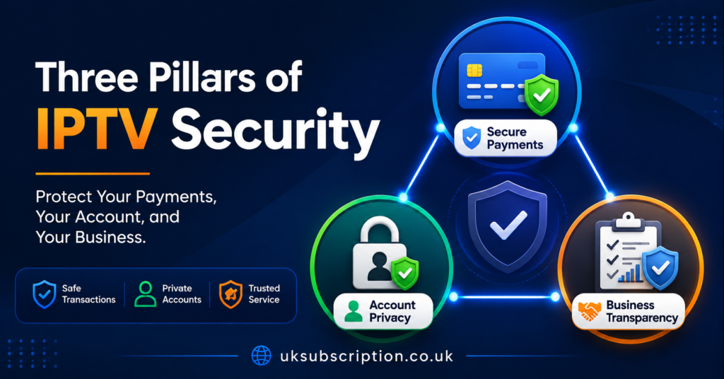 Three Pillars of IPTV Security