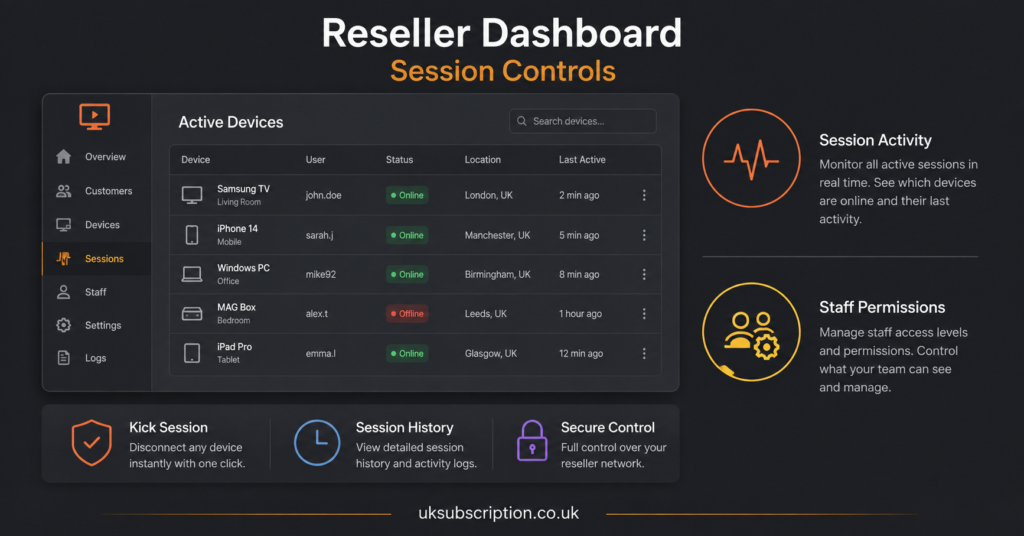 Reseller Dashboard Session Controls